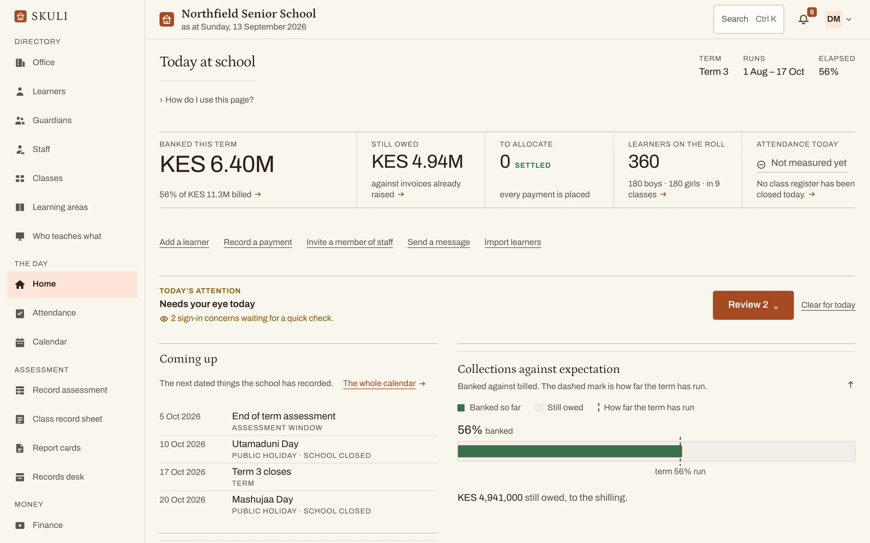The SmartSkuli dashboard: fees banked and still owed this term, learners on the roll, today's attendance, and the term's collections against expectation.